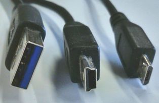 Size comparison between standard, mini and micro plugs