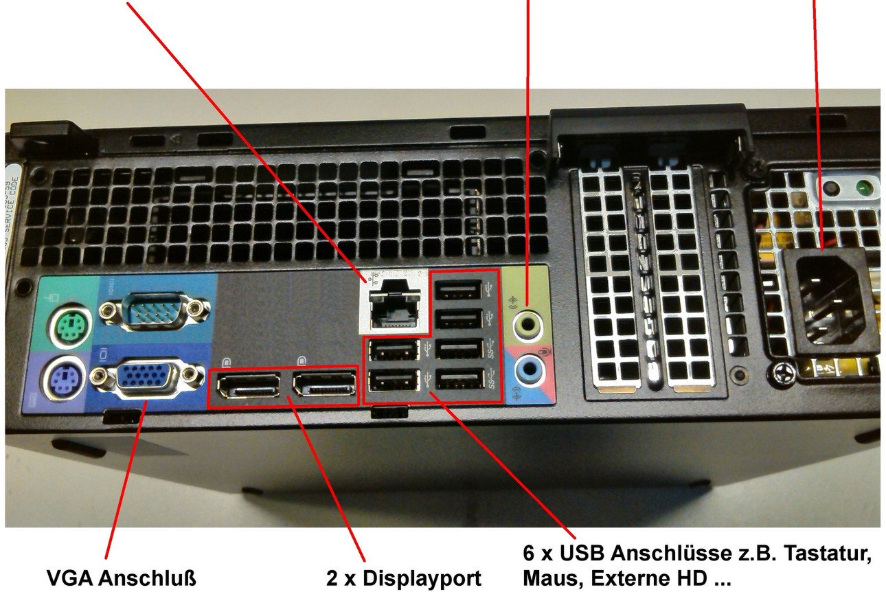 Cable port
