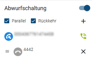 Ansicht des Managers bei eingehenden Anrufen