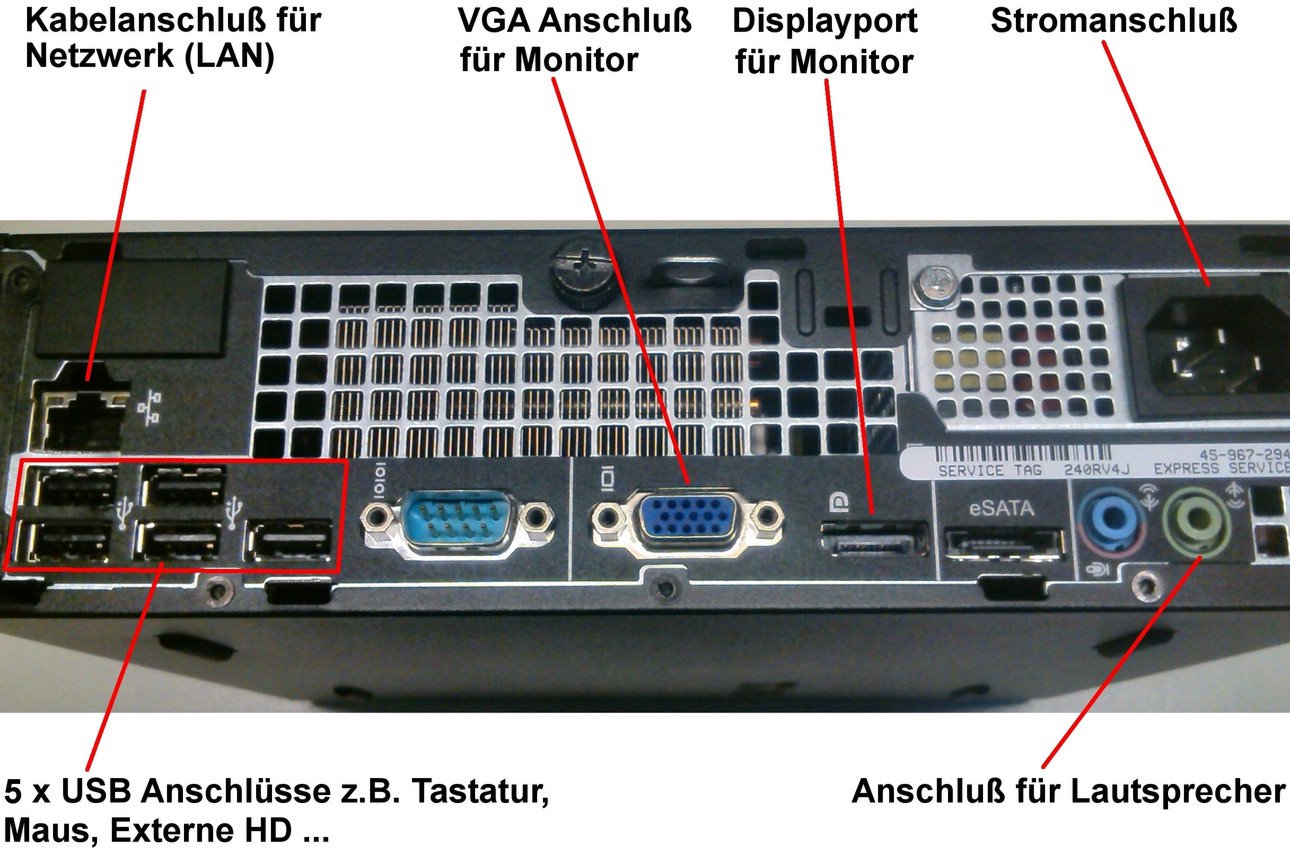Cable ports