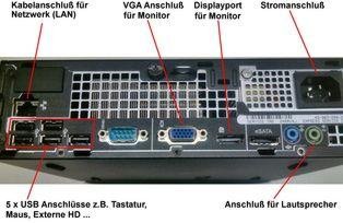 Cable ports