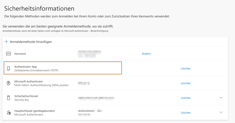 Anmeldemethoden Übersicht TOTP