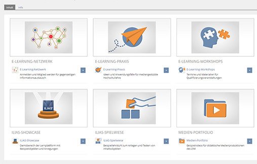 ZIM E-LEARNING-KOMPASS