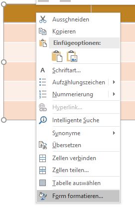 Auf dem Screenshot ist ein Ausschnitt einer Tabelle zu sehen, diese ist angewählt. Das Kontextmenü öffnet sich über der Tabelle, der unterste Eintrag "Form formatieren" ist ausgewählt und farblich hervorgehoben.